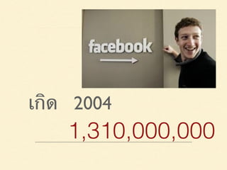 เกิด 2004
1,310,000,000
 