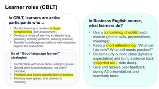 CBLT Design Competency-Based Language Teaching.pptx
