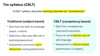 Cblt Approach CBLT Design Competency-Based Language Teaching.pptx