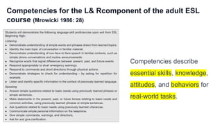 CBLT Design Competency-Based Language Teaching.pptx