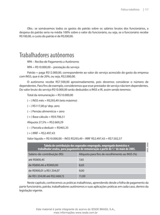 Práticas trabalhistas   | 117




     Obs.: se somássemos todos os gastos do patrão sobre os salários brutos dos funcionários, a
despesa do patrão seria na média 100% sobre o valor do funcionário, ou seja, se o funcionário recebe
R$100,00, o custo do patrão é de R$200,00.




Trabalhadores autônomos
      RPA – Recibo de Pagamento a Autônomo
      RPA = R$10.000,00 – prestação do serviço
     Patrão = paga R$12.000,00, correspondente ao valor do serviço acrescido do gasto da empresa
com INSS, que é de 20%, ou seja, R$2.000,00.
      O autônomo recebe R$7.500,00 aproximadamente, pois devemos considerar o número de
dependentes. Para fins de exemplo, consideremos que esse prestador de serviço não tem dependentes.
Do valor bruto do serviço R$10.000,00 serão deduzidos o INSS e IR, assim sendo teremos:
      Total da remuneração = R$10.000,00
      ( – ) INSS mês = R$293,49 (teto máximo)
      ( – ) R$117,00 p/ dep. zero
      ( – ) Pensão alimentícia = zero
      ( = ) Base cálculo = R$9.706,51
      Alíquota 27,5% = R$2.669,29
      ( – ) Parcela a deduzir = R$465,35
      ( = ) IRRF = R$2.497,43
      Valor líquido = R$10.000,00 – INSS R$293,49 – IRRF R$2.497,43 = R$7.502,57

                                                                                                              (INSS, 2006)
                   Tabela de contribuição dos segurados empregado, empregado doméstico e
              trabalhador avulso, para pagamento de remuneração a partir de 1.º de maio de 2005.
       Salário-de-contribuição (R$)             Alíquota para fins de recolhimento ao INSS (%)
       até R$800,45                             7,65
       de R$800,46 a R$900,00                   8,65
       de R$900,01 a R$1.334,07                 9,00
       de R$1.334,08 até R$2.668,15             11,00

       Neste capítulo, conhecemos as práticas trabalhistas, aprendendo desde a folha de pagamento da
parte funcionário, patrão, trabalhadores autônomos e suas aplicações práticas em cada caso, dentro da
legislação vigente.




             Este material é parte integrante do acervo do IESDE BRASIL S.A.,
                            mais informações www.iesde.com.br
 