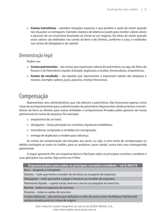 Classificação das contas contábeis   | 29




      ::: Contas transitórias – atendem situações especiais e que perdem a razão de existir quando
          tais situações se extinguem. Exemplo: balanço de abertura (usado para receber valores ativos
          e passivos de um inventário levantado ao iniciar-se um negócio. Ela deixa de existir quando
          esses valores são debitados nas contas de Bens e de Direitos, conforme o caso, e creditados
          nas contas de obrigações e de capital).



Demonstração legal
      Podem ser:
      ::: Contas patrimoniais – são contas que expressam valores do patrimônio, ou seja, do Ativo, do
          Passivo e do Patrimônio Líquido. Exemplo: duplicatas a receber, fornecedores, empréstimos.
      ::: Contas de resultado – são aquelas que representam e expressam valores das despesas e
          receitas. Exemplo: salários, juros, passivos, receitas financeiras.




Compensação
      Representam atos administrativos que não alteram o patrimônio. Elas funcionam apenas como
notas de acompanhamento para o administrador do patrimônio. Representam deslocamentos momen-
tâneos de bens ou direitos para outras entidades e compromissos firmados pelos gestores da massa
patrimonial em nome da empresa. Por exemplo:
      ::: empréstimo de um bem;
      ::: obrigações – fiança prestada em contratos, hipotecas imobiliárias;
      ::: mercadorias compradas e vendidas em consignação;
      ::: entrega de duplicatas a receber para cobrança.
      As contas de compensação são lançadas aos pares, ou seja, a uma conta de compensação no
débito contrapõe-se outra no crédito, para se anularem; assim sendo, nunca terá uma contrapartida
patrimonial.
      A seguir apresento-lhe um esquema básico e fácil para saber os principais conceitos contábeis e
suas aplicações nas contas. Veja como isso é feito:

       Esquema prático para saber os principais conceitos contábeis – Lei 6.404/76
   Bens – tangíveis e intangíveis.
   Direitos – tudo que tenho a receber de terceiros ou recuperar de impostos.
   Obrigações – tudo que tenho a pagar a terceiros ou recolher de impostos.
   Patrimônio líquido – capital social, reservas e lucros ou prejuízos do exercício.
   Receita – todos os ingressos de recursos.
   Despesa – todas as saídas de recursos.
   Contas redutoras – são contas que deduzem o valor de outra conta. No Balanço Patrimonial
   sempre estarão junto às contas de origem.
             Este material é parte integrante do acervo do IESDE BRASIL S.A.,
                            mais informações www.iesde.com.br
 
