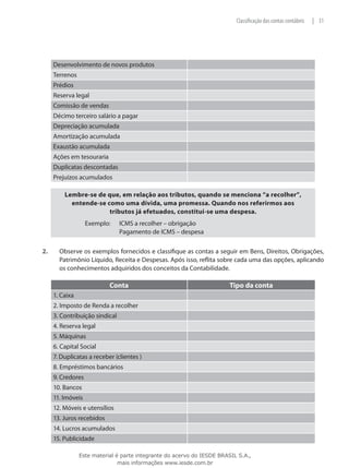 Classificação das contas contábeis   | 31




      Desenvolvimento de novos produtos
      Terrenos
      Prédios
      Reserva legal
      Comissão de vendas
      Décimo terceiro salário a pagar
      Depreciação acumulada
      Amortização acumulada
      Exaustão acumulada
      Ações em tesouraria
      Duplicatas descontadas
      Prejuízos acumulados

          Lembre-se de que, em relação aos tributos, quando se menciona “a recolher”,
            entende-se como uma dívida, uma promessa. Quando nos referirmos aos
                        tributos já efetuados, constitui-se uma despesa.
                    Exemplo:	    ICMS a recolher – obrigação
                    		           Pagamento de ICMS – despesa

2.	     Observe os exemplos fornecidos e classifique as contas a seguir em Bens, Direitos, Obrigações,
        Patrimônio Líquido, Receita e Despesas. Após isso, reflita sobre cada uma das opções, aplicando
        os conhecimentos adquiridos dos conceitos da Contabilidade.

                            Conta                                        Tipo da conta
      1. Caixa
      2. Imposto de Renda a recolher
      3. Contribuição sindical
      4. Reserva legal
      5. Máquinas
      6. Capital Social
      7. Duplicatas a receber (clientes )
      8. Empréstimos bancários
      9. Credores
      10. Bancos
      11. Imóveis
      12. Móveis e utensílios
      13. Juros recebidos
      14. Lucros acumulados
      15. Publicidade

                 Este material é parte integrante do acervo do IESDE BRASIL S.A.,
                                mais informações www.iesde.com.br
 