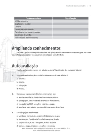 Classificação das contas contábeis   | 33




                       Contas contábeis                                 Classificação
      ICMS a recuperar
      Duplicatas a receber
      Clientes
      Gastos pré-operacionais
      Participação em outras empresas
      Devolução de vendas
      Fornecedores de mercadorias




Ampliando conhecimentos
       Estude o capítulo sobre plano de contas em qualquer livro de Contabilidade Geral, pois você terá
a classificação das contas baseadas nos conceitos de Contabilidade.




Autoavaliação
        Escolha a alternativa correta em relação ao tema “classificação das contas contábeis”.

1.	     Utilizando a classificação contábil, a conta venda de mercadorias é:
        a)	 despesa.
        b)	 direito.
        c)	 obrigação.
        d)	 receita.

2.	     Contas que representam Direitos empresariais são:
        a)	 vendas, devolução de vendas, comissão de vendas.
        b)	 juros pagos, juros recebidos e venda de mercadorias.
        c)	 mercadorias, ICMS a recolher e contas a pagar.
        d)	 venda de mercadorias, juros recebidos e venda de imóveis.

3.	     São obrigações da empresa:
        a)	 venda de mercadorias, juros recebidos e juros pagos.
        b)	 juros pagos, Previdência Social e Imposto de Renda.
        c)	 Capital Social, ICMS a recuperar, ICMS a recolher.
        d)	 contas a pagar, impostos a recolher e credores.
                Este material é parte integrante do acervo do IESDE BRASIL S.A.,
                               mais informações www.iesde.com.br
 