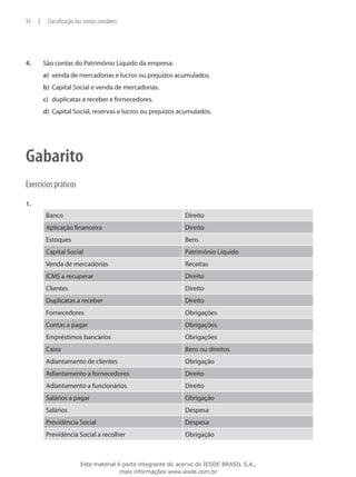 34    |    Classificação das contas contábeis




4.	       São contas do Patrimônio Líquido da empresa:
          a)	 venda de mercadorias e lucros ou prejuízos acumulados.
          b)	 Capital Social e venda de mercadorias.
          c)	 duplicatas a receber e fornecedores.
          d)	 Capital Social, reservas e lucros ou prejuízos acumulados.




Gabarito
Exercícios práticos

1.	
           Banco                                                 Direito
           Aplicação financeira                                  Direito
           Estoques                                              Bens
           Capital Social                                        Patrimônio Líquido
           Venda de mercadorias                                  Receitas
           ICMS a recuperar                                      Direito
           Clientes                                              Direito
           Duplicatas a receber                                  Direito
           Fornecedores                                          Obrigações
           Contas a pagar                                        Obrigações
           Empréstimos bancários                                 Obrigações
           Caixa                                                 Bens ou direitos
           Adiantamento de clientes                              Obrigação
           Adiantamento a fornecedores                           Direito
           Adiantamento a funcionários                           Direito
           Salários a pagar                                      Obrigação
           Salários                                              Despesa
           Previdência Social                                    Despesa
           Previdência Social a recolher                         Obrigação



                           Este material é parte integrante do acervo do IESDE BRASIL S.A.,
                                          mais informações www.iesde.com.br
 