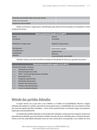 Contas contábeis segundo a Lei 6.404/76 e o método das partidas dobradas   | 57




 Exaustão acumulada sobre minas de carvão
 Ações em tesouraria
 Duplicatas descontadas
      Utilize a estrutura a seguir para a classificação, pois dessa forma irá ajudá-lo a enquadrar a conta
ao plano de contas.

                                Balanço patrimonial segundo a Lei 6.404/76
 Ativo                                                  Passivo
 Circulante                                             Circulante

 Realizável a longo prazo                               Exigível a longo prazo

 Permanente                                             Patrimônio Líquido
 Investimentos                                          Capital Social
 Imobilizado                                            Reservas
 Diferido                                               Lucros/prejuízo acumulado
      Também utilize a estrutura da Demonstração do Resultado do Exercício, quando necessário.

                            Demonstração do resultado segundo a Lei 6.404/76
Receita de vendas / serviços
( – )	  Dedução de vendas
( = )	 Receita líquida da venda
( – )	  CMV – Custo das Mercadorias Vendidas
( = )	 Resultado bruto
( – )	  Despesas operacionais
( = )	 Resultado operacional
( + )	 Receita não operacional
( – )	  Despesa não operacional
( = )	 Lucro ou prejuízo líquido




Método das partidas dobradas
       A seguir iremos ver o que vem a ser o Débito e o Crédito na Contabilidade. Observe a lógica
utilizada para debitar e creditar, partindo do pressuposto que a contabilidade de uma empresa é feita
por meio do registro dos fatos contábeis – como vimos anteriormente, é necessário seguir uma padroni-
zação para esse procedimento.
     O método das partidas dobradas é universalmente utilizado e aceito para esse registro, sendo esse
procedimento adotado para escrituração contábil, uma das técnicas utilizadas para o controle do patri-
mônio. Com ele, cada débito efetuado numa ou mais contas deve corresponder a um crédito em uma



              Este material é parte integrante do acervo do IESDE BRASIL S.A.,
                             mais informações www.iesde.com.br
 