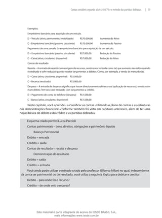 Contas contábeis segundo a Lei 6.404/76 e o método das partidas dobradas   | 59




      Exemplos:
      Empréstimo bancário para aquisição de um veículo.
      D – Veículo (ativo, permanente, imobilizado)	          R$70.000,00	        Aumento do Ativo
      C – Empréstimo bancário (passivo, circulante)	         R$70.000,00	        Aumento do Passivo
      Pagamento de uma parcela do empréstimo bancário para aquisição de um veículo.
      D – Empréstimo bancário (passivo, circulante)	         R$7.000,00	         Redução do Passivo
      C – Caixa (ativo, circulante, disponível)		            R$7.000,00	         Redução do Ativo
      Contas de resultado
      Receita – A entrada de receita é uma origem de recursos, sendo caracterizada como tal, que aumenta seu saldo quando
      é creditada e sofre redução quando recebe lançamentos a débitos. Como, por exemplo, a venda de mercadorias.
      D – Caixa (ativo, circulante, disponível)	 R$5.000,00
      C – Receita (resultado)		                 R$5.000,00
      Despesa – A entrada de despesas significa que houve direcionamento de recursos (aplicação de recursos), sendo assim
      é um débito. Tem seu valor reduzido com lançamentos a crédito.
      D – Pagamento de conta de telefone (despesa)	          R$1.500,00
      C – Banco (ativo, circulante, disponível)		            R$1.500,00

      Neste capítulo, você aprendeu a classificar as contas utilizando o plano de contas e as estruturas
das demonstrações financeiras conforme também foi visto em capítulos anteriores, além de ter uma
noção básica do débito e do crédito e as partidas dobradas.

      Esquema criado por frei Lucca Paccioli
      Contas patrimoniais – bens, direitos, obrigações e patrimônio líquido
            Balanço Patrimonial
      Débito = entrada
      Crédito = saída
      Contas de resultado – receita e despesa
            Demonstração do resultado
      Débito = saída
      Crédito = entrada
     Você ainda pode utilizar o método criado pelo professor Gilberto Milani no qual, independente
da conta ser patrimonial ou de resultado, você utiliza a seguinte lógica para debitar e creditar.
      Débito – para onde foi o recurso?
      Crédito – de onde veio o recurso?




               Este material é parte integrante do acervo do IESDE BRASIL S.A.,
                              mais informações www.iesde.com.br
 