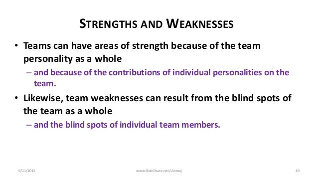 team strengths and weaknesses