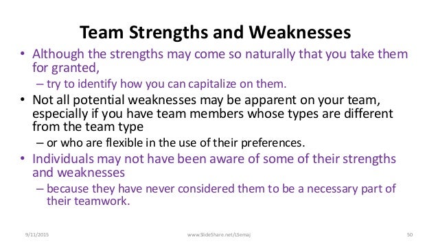 team strengths and weaknesses