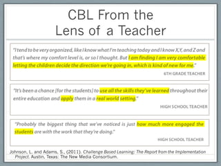 CBL From the
                      Lens of a Teacher




Johnson, L. and Adams, S., (2011). Challenge Based Learning: The Report from the Implementation
  Project. Austin, Texas: The New Media Consortium.	
  
 