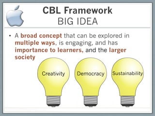 CBL Framework
             BIG IDEA
•  A broad concept that can be explored in
   multiple ways, is engaging, and has
   importance to learners, and the larger
   society

           Creativity   Democracy   Sustainability
 
