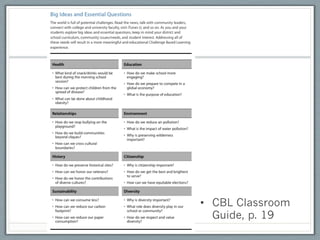 •  CBL Classroom
   Guide, p. 19
 