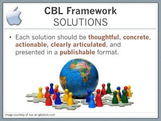 CBL Framework
                              SOLUTIONS
   •  Each solution should be thoughtful, concrete,
      actionable, clearly articulated, and
      presented in a publishable format.




Image courtesy of lusi at rgbstock.com
 