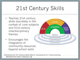 21st Century Skills
  •  Teaches 21st century
     skills discretely in the
     context of core subjects
     and 21st century
     interdisciplinary
     themes

  •  Encourages the
     integration of
     community resources
     beyond school walls
Partnership for 21st Century Skills (2011). Framework for 21st century learning.
  Retrieved from http://www.p21.org
 