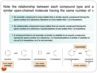 10
Note the relationship between each compound type and a
similar open-chained molecule having the same number of 
electrons.
 