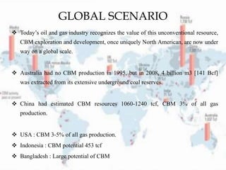 Coal Bed Methane and CO2 - Sequestration (ECBM) | PPTX
