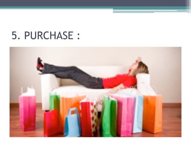 CONSUMER BEHAVIOR PPT