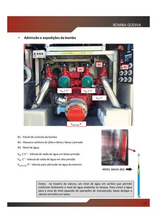 VBP 2 ½’’ - Válvula de saída de água em baixa pressão.
VAP 1’’ - Válvula de saída de água em alta pressão
Vadmissão 4’’- Válvula para admissão de água do exterior.
VBP 2 ½’’
Vadmissão 4’’
VAP 1’’
B1
B2
B3
B1 - Painel de controle da bomba.
B2 - Alavanca seletora de (Alta e Baixa / Baixa ) pressão.
B3 - Nível de água.
NÍVEL ÁGUA (B3)
Existe, na traseira da viatura, um nível de água em acrílico que permite
confirmar facilmente o nível de água existente no tanque. Para cortar a água
para a zona do nível aquando de operações de manutenção, basta desligar a
válvula vermelha em baixo.
1.6
BOMBA GODIVA
• Admissão e expedições da bomba
VBP 2 ½’’
 