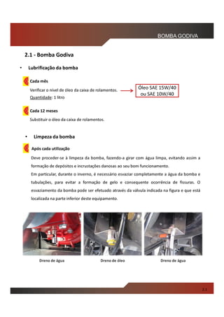 • Lubrificação da bomba
Cada 12 meses
BOMBA GODIVA
Cada mês
Verificar o nível de óleo da caixa de rolamentos.
Quantidade: 1 litro
Óleo SAE 15W/40
ou SAE 10W/40
Substituir o óleo da caixa de rolamentos.
2.1
2.1 - Bomba Godiva
• Limpeza da bomba
Deve proceder-se à limpeza da bomba, fazendo-a girar com água limpa, evitando assim a
formação de depósitos e incrustações danosas ao seu bom funcionamento.
Em particular, durante o inverno, é necessário esvaziar completamente a água da bomba e
tubulações, para evitar a formação de gelo e consequente ocorrência de fissuras. O
esvaziamento da bomba pode ser efetuado através da válvula indicada na figura e que está
localizada na parte inferior deste equipamento.
Após cada utilização
Dreno de águaDreno de óleoDreno de água
 