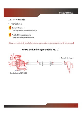 TRANSMISSÕES
• Transmissões
2.2 - Transmissões
Semestralmente
Aplicar graxa nos pontos de lubrificação.
Graxa de lubrificação adónia MO 2
Nota: Se o ambiente de trabalho for muito duro, os períodos mencionados podem ter de ser menores.
A cada 300 horas de serviço
Verificar o aperto das transmissões.
2.3
Bomba Godiva P2A-3010
Tomada de Força
 