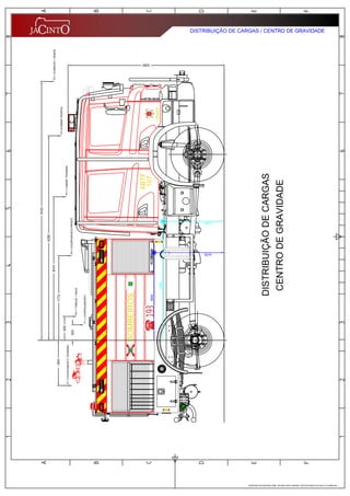 MANUAL DO ABTF - SCANIA