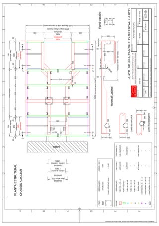 MANUAL DO ABTF - SCANIA