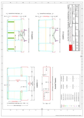 MANUAL DO ABTF - SCANIA