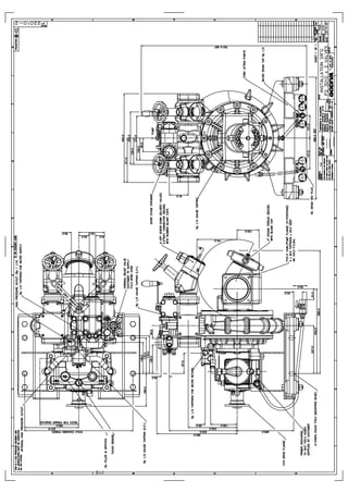 MANUAL DO ABTF - SCANIA