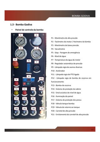 BOMBA GODIVA
1.3 - Bomba Godiva
1.5
P1 P2
P3 P4
P5
P6
P7
P8
P9
P10
P11 P12 P13 P14
P1 - Manômetro de alta pressão
P2 - Tacômetro do motor / Horímetro da bomba
P3 - Manômetro de baixa pressão
P4 - Vacuômetro
P5 - Stop - Paragem de emergência
P6 - Nível de água
P7 - Temperatura da água do motor
P8 - Regulador automático de pressão
P9 - Lâmpada vigia de avarias diversas
P10 - Acelerador
P11 - Lâmpada vigia de PTO ligada
P12 - Lâmpada vigia de bomba de escorva em
funcionamento
P13 - Bomba de escorva
P14 - Sistema de proteção da cabine
P15 - Sinal acústico do nível de água
P16 - Iluminação do painel
P17 - Sistema de proteção dos pneus
P18 - Válvula tanque-bomba
P19 - Válvula de retorno ao tanque
P20 - Carretel de alta pressão
P21 - Enrolamento do carretel de alta pressão
P21P20P19P18
P17P16P15
• Painel de controle da bomba
 