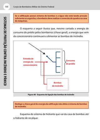 Corpo de Bombeiros Militar do Distrito Federal100
Sistemasdeproteçãocontraincêndioepânico
Se a edificação possui sistema de bombas e a água não está tendo pressão
suficiente no esguicho, o bombeiro deve realizar a reversão do quadro na casa
de máquinas.
O esquema a seguir ilustra que, mesmo cortada a energia de
consumo do prédio pelos bombeiros (chave geral), a energia que vem
da concessionária continuará a alimentar as bombas de incêndio.
Figura 48 - Esquema de ligação das bombas de incêndio
Bombas
de incêndio
Entrada de
energia da
concessionária
Consumo
do prédio
Desligar a chave geral de energia da edificação não afeta o sistema de bombas
de incêndio.
Esquema do sistema de hidrante que vai da casa de bombas até
o hidrante de recalque:
 