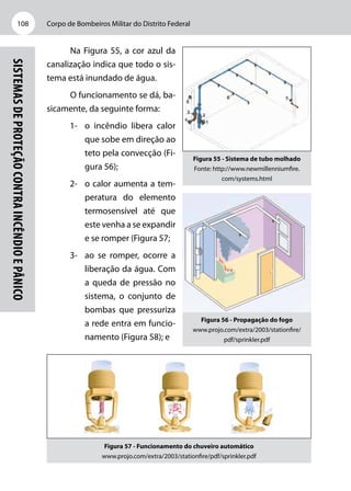Corpo de Bombeiros Militar do Distrito Federal108
Sistemasdeproteçãocontraincêndioepânico
Na Figura 55, a cor azul da
canalização indica que todo o sis-
tema está inundado de água.
O funcionamento se dá, ba-
sicamente, da seguinte forma:
1- 	o incêndio libera calor
que sobe em direção ao
teto pela convecção (Fi-
gura 56);
2- 	 o calor aumenta a tem-
peratura do elemento
termosensível até que
este venha a se expandir
e se romper (Figura 57;
3- 	 ao se romper, ocorre a
liberação da água. Com
a queda de pressão no
sistema, o conjunto de
bombas que pressuriza
a rede entra em funcio-
namento (Figura 58); e
Figura 55 - Sistema de tubo molhado
Fonte: http://www.newmillenniumfire.
com/systems.html
Figura 56 - Propagação do fogo
www.projo.com/extra/2003/stationfire/
pdf/sprinkler.pdf
Figura 57 - Funcionamento do chuveiro automático
www.projo.com/extra/2003/stationfire/pdf/sprinkler.pdf
 
