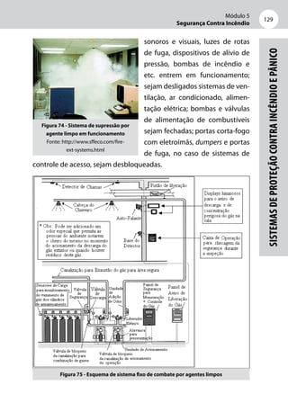 Módulo 5
Segurança Contra Incêndio
129
Sistemasdeproteçãocontraincêndioepânico
sonoros e visuais, luzes de rotas
de fuga, dispositivos de alívio de
pressão, bombas de incêndio e
etc. entrem em funcionamento;
sejam desligados sistemas de ven-
tilação, ar condicionado, alimen-
tação elétrica; bombas e válvulas
de alimentação de combustíveis
sejam fechadas; portas corta-fogo
com eletroímãs, dumpers e portas
de fuga, no caso de sistemas de
controle de acesso, sejam desbloqueadas.
Figura 74 - Sistema de supressão por
agente limpo em funcionamento
Fonte: http://www.sffeco.com/fire-
ext-systems.html
Figura 75 - Esquema de sistema fixo de combate por agentes limpos
 
