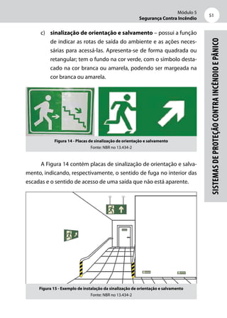 Módulo 5
Segurança Contra Incêndio
51
Sistemasdeproteçãocontraincêndioepânico
c)	 sinalização de orientação e salvamento – possui a função
de indicar as rotas de saída do ambiente e as ações neces-
sárias para acessá-las. Apresenta-se de forma quadrada ou
retangular; tem o fundo na cor verde, com o símbolo desta-
cado na cor branca ou amarela, podendo ser margeada na
cor branca ou amarela.
Figura 14 - Placas de sinalização de orientação e salvamento
Fonte: NBR no 13.434-2
A Figura 14 contém placas de sinalização de orientação e salva-
mento, indicando, respectivamente, o sentido de fuga no interior das
escadas e o sentido de acesso de uma saída que não está aparente.
Figura 15 - Exemplo de instalação da sinalização de orientação e salvamento
Fonte: NBR no 13.434-2
 