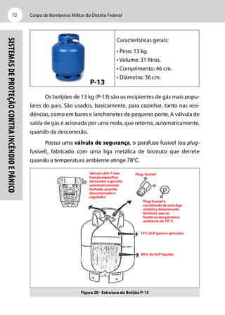 Corpo de Bombeiros Militar do Distrito Federal72
Sistemasdeproteçãocontraincêndioepânico
P-13
Características gerais:
• Peso: 13 kg.
• Volume: 31 litros.
• Comprimento: 46 cm.
• Diâmetro: 36 cm.
Os botijões de 13 kg (P-13) são os recipientes de gás mais popu-
lares do país. São usados, basicamente, para cozinhar, tanto nas resi-
dências, como em bares e lanchonetes de pequeno porte. A válvula de
saída de gás é acionada por uma mola, que retorna, automaticamente,
quando da desconexão.
Possui uma válvula de segurança, o parafuso fusível (ou plug-­
fusível), fabricado com uma liga metálica de bismuto que derrete
quando a temperatura ambiente atinge 78°C.
Válvula USV-1 tem
função específica
de manter a garrafa
automaticamente
fechada, quando
desconectado o
regulador
Plug-fusível é
constituído de uma liga
metálica denominada
bismuto, que se
funde na temperatura
ambiente de 78° C
85% de GLP líquido
15% GLP gasoso (pressão)
Plug -fusível
Figura 28 - Estrutura do Botijão P-13
 