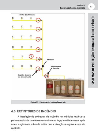 Módulo 5
Segurança Contra Incêndio
83
Sistemasdeproteçãocontraincêndioepânico
Figura 35 - Esquema das instalações de gás
4.6. Extintores de incêndio
A instalação de extintores de incêndio nos edifícios justifica-se
pela necessidade de efetuar o combate ao fogo, imediatamente, após
o seu surgimento, a fim de evitar que a situação se agrave e saia do
controle.
 