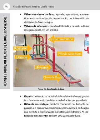 Corpo de Bombeiros Militar do Distrito Federal96
Sistemasdeproteçãocontraincêndioepânico
•	 Válvula ou chave de fluxo: aparelho que aciona, automa-
ticamente, as bombas de pressurização, por intermédio da
detecção do fluxo de água.
•	 Válvula de retenção: conexão destinada a permitir o fluxo
de água apenas em um sentido.
Figura 46 - Canalização da água
•	 By-pass: derivação na rede hidráulica de incêndio que garan-
te o funcionamento do sistema de hidrantes por gravidade.
•	 Hidrante de recalque: também conhecido por hidrante de
passeio, é o dispositivo localizado externamente à edificação
que permite a pressurização do sistema de hidrantes. As ins-
talações mais recentes contêm uma válvula de fluxo.
 