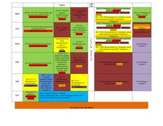 CBME Master Time Table - Phase 1 (4).docx