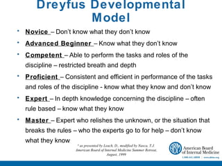 Dreyfus Developmental
              Model
• Novice – Don’t know what they don’t know
• Advanced Beginner – Know what they don’t know
• Competent – Able to perform the tasks and roles of the
  discipline – restricted breath and depth
• Proficient – Consistent and efficient in performance of the tasks
  and roles of the discipline - know what they know and don’t know
• Expert – In depth knowledge concerning the discipline – often
  rule based – know what they know
• Master – Expert who relishes the unknown, or the situation that
  breaks the rules – who the experts go to for help – don’t know
  what they know     1
                      as presented by Leach, D., modified by Nasca, T.J.
                    American Board of Internal Medicine Summer Retreat,
                                        August, 1999
 