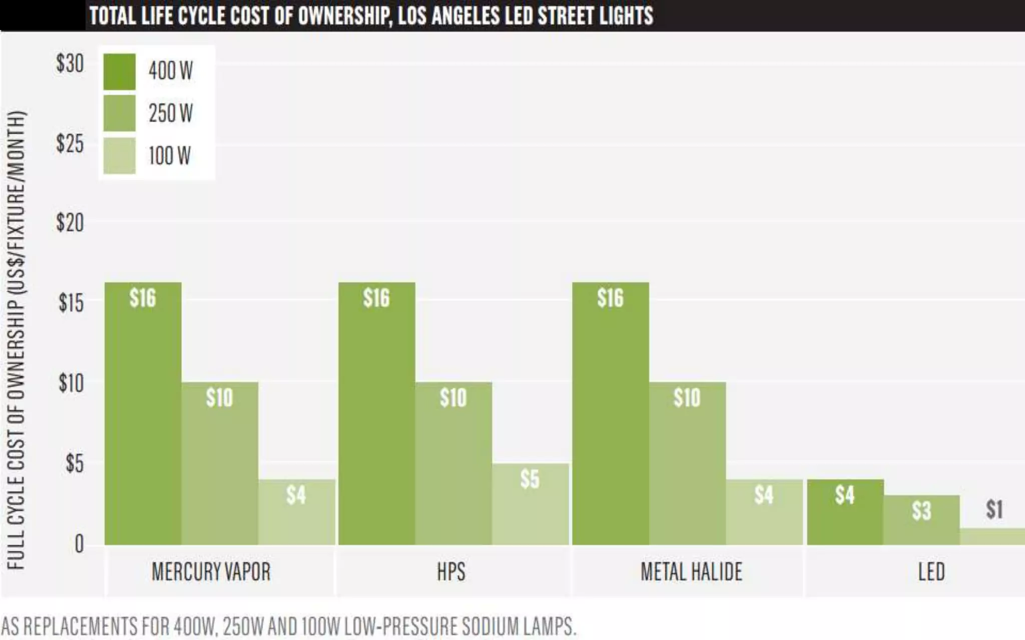  18 years of experience.
 Elected as top-rank supplier by LG for 7 years straight.
 Three large production lines.
 Employs over 1800 workers.
 Exports to South-East Asia, Japan, Europe and
America and is very popular among these areas.
 Owns a nearly 65,000 square meter modern standard
workshop with advanced production equipment,
complete inspection instruments and reliable testing
equipment.
 Company passed ISO9001 quality management system
certification
 