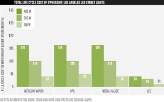  18 years of experience.
 Elected as top-rank supplier by LG for 7 years straight.
 Three large production lines.
 Employs over 1800 workers.
 Exports to South-East Asia, Japan, Europe and
America and is very popular among these areas.
 Owns a nearly 65,000 square meter modern standard
workshop with advanced production equipment,
complete inspection instruments and reliable testing
equipment.
 Company passed ISO9001 quality management system
certification
 