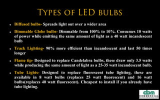Commercial Building
Maintenance Corp
200 Oak Drive
Syosset, New York 11791
For more information:
Contact Paul LaSpina
516-567-4911
Only One Building Maintenance Company you will ever need
Can you afford
NOT to call TODAY
for your FREE energy
cost analysis
?
 