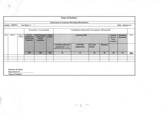 Competency Based Medical Education Curriculum (CBME) Regulations,2023 ...