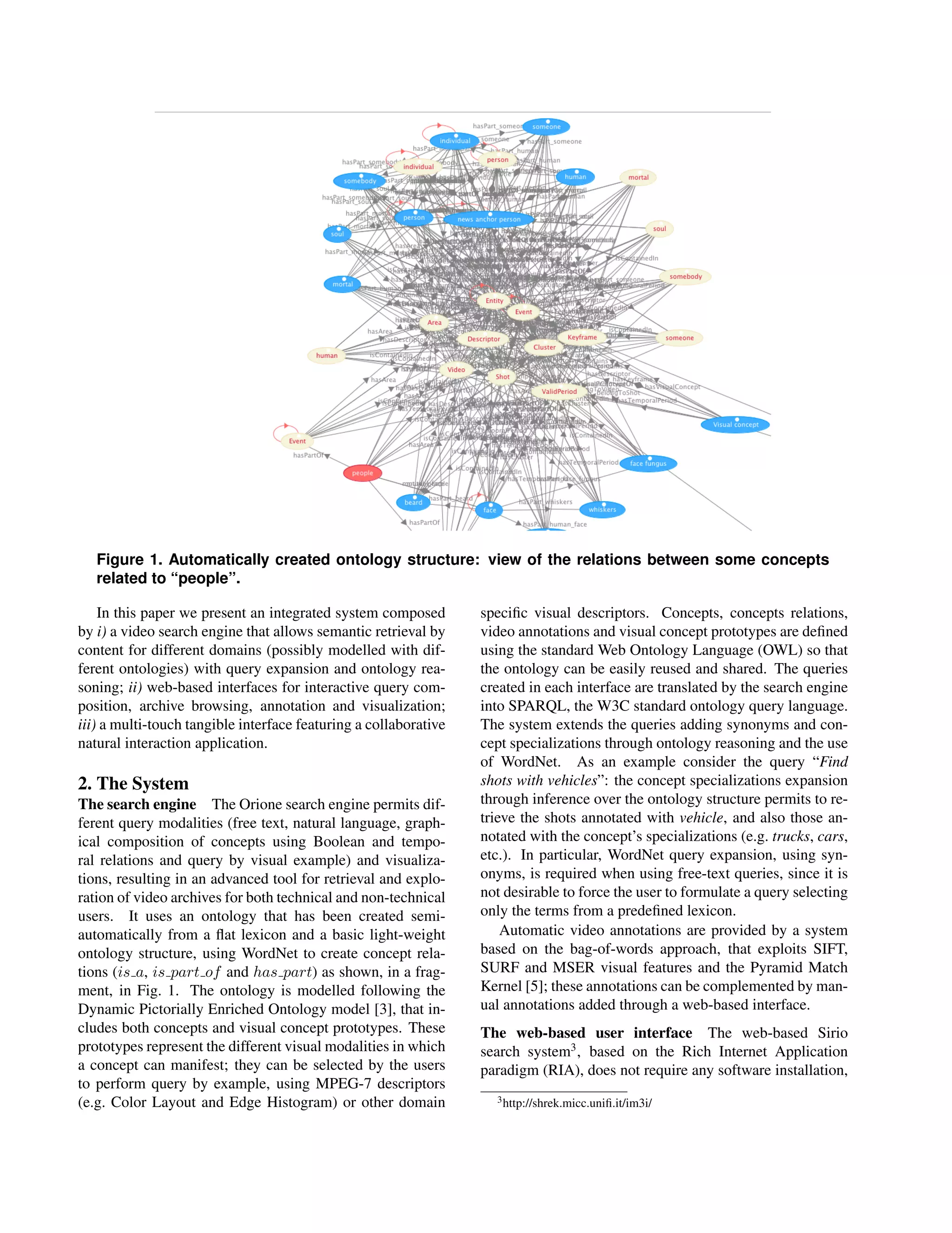 Figure 1. Automatically created ontology structure: view of the relations between some concepts
   related to “people”.

    In this paper we present an integrated system composed        speciﬁc visual descriptors. Concepts, concepts relations,
by i) a video search engine that allows semantic retrieval by     video annotations and visual concept prototypes are deﬁned
content for different domains (possibly modelled with dif-        using the standard Web Ontology Language (OWL) so that
ferent ontologies) with query expansion and ontology rea-         the ontology can be easily reused and shared. The queries
soning; ii) web-based interfaces for interactive query com-       created in each interface are translated by the search engine
position, archive browsing, annotation and visualization;         into SPARQL, the W3C standard ontology query language.
iii) a multi-touch tangible interface featuring a collaborative   The system extends the queries adding synonyms and con-
natural interaction application.                                  cept specializations through ontology reasoning and the use
                                                                  of WordNet. As an example consider the query “Find
2. The System                                                     shots with vehicles”: the concept specializations expansion
The search engine The Orione search engine permits dif-           through inference over the ontology structure permits to re-
ferent query modalities (free text, natural language, graph-      trieve the shots annotated with vehicle, and also those an-
ical composition of concepts using Boolean and tempo-             notated with the concept’s specializations (e.g. trucks, cars,
ral relations and query by visual example) and visualiza-         etc.). In particular, WordNet query expansion, using syn-
tions, resulting in an advanced tool for retrieval and explo-     onyms, is required when using free-text queries, since it is
ration of video archives for both technical and non-technical     not desirable to force the user to formulate a query selecting
users. It uses an ontology that has been created semi-            only the terms from a predeﬁned lexicon.
automatically from a ﬂat lexicon and a basic light-weight             Automatic video annotations are provided by a system
ontology structure, using WordNet to create concept rela-         based on the bag-of-words approach, that exploits SIFT,
tions (is a, is part of and has part) as shown, in a frag-        SURF and MSER visual features and the Pyramid Match
ment, in Fig. 1. The ontology is modelled following the           Kernel [5]; these annotations can be complemented by man-
Dynamic Pictorially Enriched Ontology model [3], that in-         ual annotations added through a web-based interface.
cludes both concepts and visual concept prototypes. These         The web-based user interface The web-based Sirio
prototypes represent the different visual modalities in which     search system3 , based on the Rich Internet Application
a concept can manifest; they can be selected by the users         paradigm (RIA), does not require any software installation,
to perform query by example, using MPEG-7 descriptors
(e.g. Color Layout and Edge Histogram) or other domain              3 http://shrek.micc.uniﬁ.it/im3i/
 