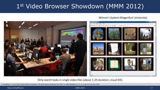 1st Video Browser Showdown (MMM 2012)
Klaus Schoeffmann CBMI 2019 13
Only search tasks in single video files (about 1-2h d...
