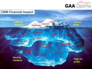 CBM Financial Impact


          Easy to                                            Labour                  Low on
                                                  services
          measure                  Overheads                                         profit


                                    Reliability
     Safety Legislation                                       Design         Scrap
                                                              out
                                   Availability
             Catastrophic                                              Poor
             failures                                                  maintenance
                                             Breakdowns
                                             & Repairs
                          Use of
                          skills                                  Warranty
                                          Low
                                          Flexibility
        Hard to
                                                                                     High on
        measure
                                                                                     profit
 