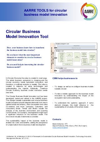 Circular Business
Model Innovation Tool
In Circular Economy the value is created in novel ways.
The whole business ecosystem is changing and the
circular economy needs systematic innovation, and
therefore, a multilevel analysis is needed. The value is
created in networks by using technologies and
understanding the impacts holistically. Therefore
Circular Economy business model innovation needs
new tools.
The Circular Business Model Innovation tool has been
developed, tested and refined in the AARRE project.
The change towards sustainable and circular business
model innovation should integrate elements from macro
(global trends and drivers), meso (ecosystem and value
co-creation) and micro (company, customers, and
consumers) levels. Trends and drivers include the
analysis of the business environment and scanning
current trends. For example, new legislation might have
a significant influence on the business model. The
micro level includes 9 elements to consider.
The sustainability impact of the business model is
divided into costs and benefits, adding the perspective
of a triple bottom line to business model development
Does your business know how to transform
the business model into circular?
Do you know what the most important
elements to consider in circular business
model innovation?
Do you need help in innovating the circular
business model?
CBMI helps businesses to
• To design, as well as re-configure business models
towards circular
• To take a holistic approach for the business model
innovation by understanding the impact of the
ecosystem level and sustainability.
• To understand the systemic approach: if some
element changes, this might influence in the
sustainability of circularity of the whole model.
Contacts
Maria Antikainen, VTT
Adjunct Professor, PhD, (Econ.), PhD (Tech.mgmt.)
maria.antikainen@vtt.fi
AARRE TOOLS for circular
business model innovation
Antikainen, M., & Valkokari, K. 2016. A Framework for Sustainable Circular Business Model Innovation. Technology Innovation
Management Review, 6(7): 5-12
 