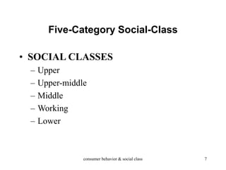 CB_Module 3_ Social Class.ppt