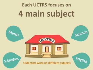 Each UCTRS focuses on
4 main subject
4 Mentors work on different subjects
 