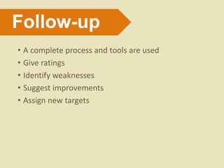 Follow-up
• A complete process and tools are used
• Give ratings
• Identify weaknesses
• Suggest improvements
• Assign new targets
 