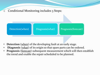 o Conditional Monitoring includes 3 Steps:
• Detection (when) of the developing fault at an early stage.
• Diagnosis (what...